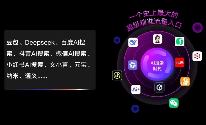 东乌珠穆沁旗AI智能推广新玩法，抢占搜索时代免费精准客源