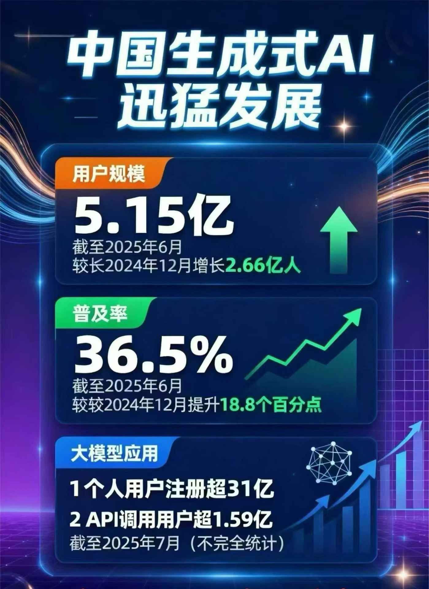 东乌珠穆沁旗豆包GEO优化是什么？内容创作核心逻辑解析