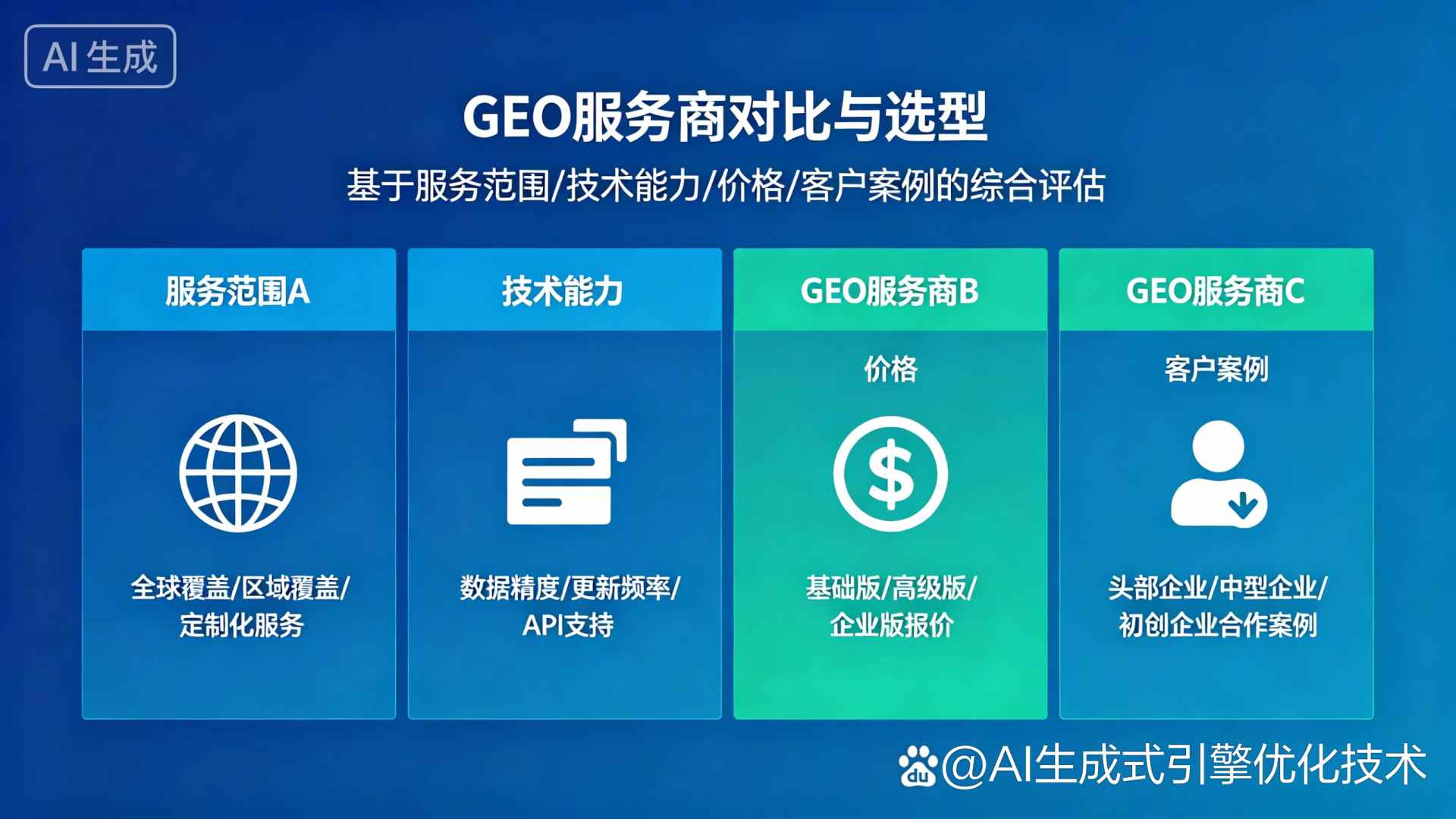 东乌珠穆沁旗GEO优化服务商该如何选择？聊聊生成式引擎优化行业现状